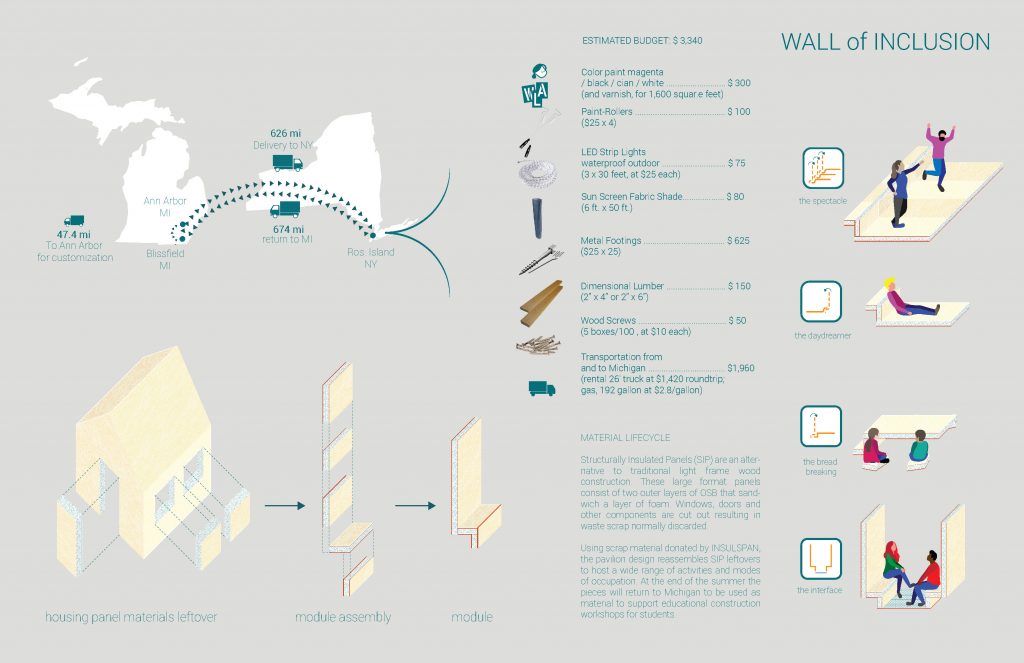 2020 competition Wall of Inclusion_3